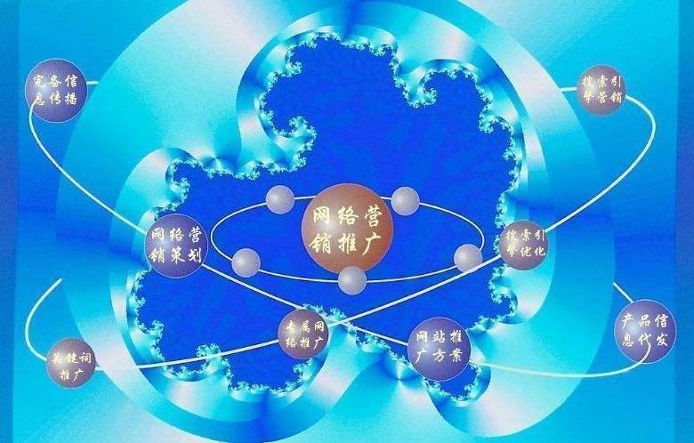 内乡新媒体运营企业需要掌握的网络推广技巧有哪些